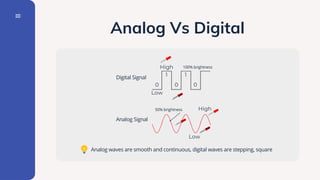 Arduino Hackathon for Teachers (RECSAM) (1) (1).pdf