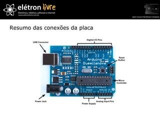 Resumo das conexões da placa 