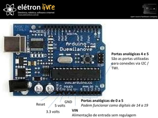 Portas analógicas de 0 a 5 Podem funcionar como digitais de 14 a 19 VIN Alimentação de entrada sem regulagem GND 5 volts 3.3 volts Reset Portas analógicas 4 e 5 São as portas utilizadas para conexões via I2C / TWI. 