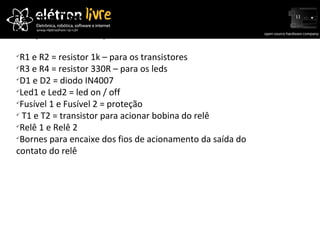 Hacking Class  Componentes da placa R1 e R2 = resistor 1k – para os transistores R3 e R4 = resistor 330R – para os leds D1 e D2 = diodo IN4007 Led1 e Led2 = led on / off Fusível 1 e Fusível 2 = proteção T1 e T2 = transistor para acionar bobina do relê Relê 1 e Relê 2 Bornes para encaixe dos fios de acionamento da saída do contato do relê 