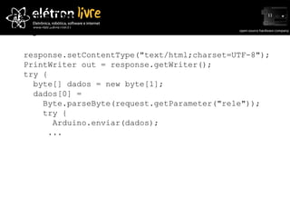 Hacking Class  Código Servlet  response.setContentType("text/html;charset=UTF-8"); PrintWriter out = response.getWriter(); try { byte[] dados = new byte[1]; dados[0] =  Byte.parseByte(request.getParameter("rele")); try { Arduino.enviar(dados); ... 