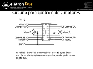 Circuito para controle de 2 motores Podemos notar que a alimentação do circuito lógico é feita com 5V e a alimentação dos motores é separada, podendo ser de até 36V. 