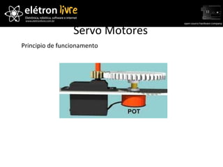 Servo Motores Principio de funcionamento 