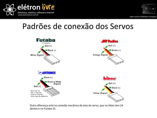 Padrões de conexão dos Servos Outra diferença está na conexão mecânica do eixo do servo, que no Hitec tem 24 dentes e no Futaba 25. 
