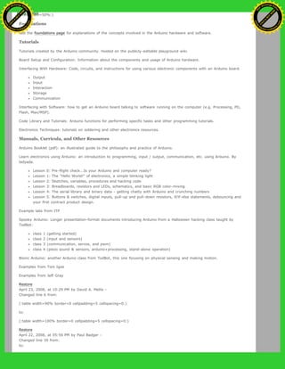 (:cell width=50%:)
Foundations
See the foundations page for explanations of the concepts involved in the Arduino hardware and software.
Tutorials
Tutorials created by the Arduino community. Hosted on the publicly-editable playground wiki.
Board Setup and Configuration: Information about the components and usage of Arduino hardware.
Interfacing With Hardware: Code, circuits, and instructions for using various electronic components with an Arduino board.
Output
Input
Interaction
Storage
Communication
Interfacing with Software: how to get an Arduino board talking to software running on the computer (e.g. Processing, PD,
Flash, Max/MSP).
Code Library and Tutorials: Arduino functions for performing specific tasks and other programming tutorials.
Electronics Techniques: tutorials on soldering and other electronics resources.
Manuals, Curricula, and Other Resources
Arduino Booklet (pdf): an illustrated guide to the philosophy and practice of Arduino.
Learn electronics using Arduino: an introduction to programming, input / output, communication, etc. using Arduino. By
ladyada.
Lesson 0: Pre-flight check...Is your Arduino and computer ready?
Lesson 1: The "Hello World!" of electronics, a simple blinking light
Lesson 2: Sketches, variables, procedures and hacking code
Lesson 3: Breadboards, resistors and LEDs, schematics, and basic RGB color-mixing
Lesson 4: The serial library and binary data - getting chatty with Arduino and crunching numbers
Lesson 5: Buttons & switches, digital inputs, pull-up and pull-down resistors, if/if-else statements, debouncing and
your first contract product design.
Example labs from ITP
Spooky Arduino: Longer presentation-format documents introducing Arduino from a Halloween hacking class taught by
TodBot:
class 1 (getting started)
class 2 (input and sensors)
class 3 (communication, servos, and pwm)
class 4 (piezo sound & sensors, arduino+processing, stand-alone operation)
Bionic Arduino: another Arduino class from TodBot, this one focusing on physical sensing and making motion.
Examples from Tom Igoe
Examples from Jeff Gray
Restore
April 23, 2008, at 10:29 PM by David A. Mellis -
Changed line 6 from:
(:table width=90% border=0 cellpadding=5 cellspacing=0:)
to:
(:table width=100% border=0 cellpadding=5 cellspacing=0:)
Restore
April 22, 2008, at 05:59 PM by Paul Badger -
Changed line 39 from:
to:
Ashifur Rahaman
C
lick
to
B
U
Y
N
O
W
!
PD F-XChange Edit
or
www
.
tracker-software.com
C
lick
to
B
U
Y
N
O
W
!
PD
F-XChange Edit
or
www
.
tracker-software
.com
 