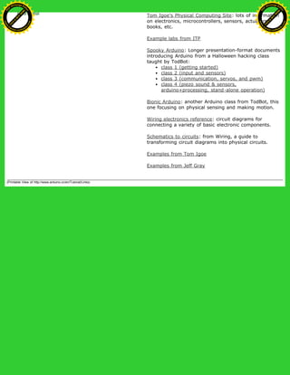 Tom Igoe's Physical Computing Site: lots of information
on electronics, microcontrollers, sensors, actuators,
books, etc.
Example labs from ITP
Spooky Arduino: Longer presentation-format documents
introducing Arduino from a Halloween hacking class
taught by TodBot:
class 1 (getting started)
class 2 (input and sensors)
class 3 (communication, servos, and pwm)
class 4 (piezo sound & sensors,
arduino+processing, stand-alone operation)
Bionic Arduino: another Arduino class from TodBot, this
one focusing on physical sensing and making motion.
Wiring electronics reference: circuit diagrams for
connecting a variety of basic electronic components.
Schematics to circuits: from Wiring, a guide to
transforming circuit diagrams into physical circuits.
Examples from Tom Igoe
Examples from Jeff Gray
(Printable View of http://www.arduino.cc/en/Tutorial/Links)
Ashifur Rahaman
C
lick
to
B
U
Y
N
O
W
!
PD F-XChange Edit
or
www
.
tracker-software.com
C
lick
to
B
U
Y
N
O
W
!
PD
F-XChange Edit
or
www
.
tracker-software
.com
 