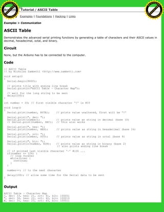 Arduino : Tutorial / ASCII Table
Learning Examples | Foundations | Hacking | Links
Examples > Communication
ASCII Table
Demonstrates the advanced serial printing functions by generating a table of characters and their ASCII values in
decimal, hexadecimal, octal, and binary.
Circuit
None, but the Arduino has to be connected to the computer.
Code
// ASCII Table
// by Nicholas Zambetti <http://www.zambetti.com>
void setup()
{
Serial.begin(9600);
// prints title with ending line break
Serial.println("ASCII Table ~ Character Map");
// wait for the long string to be sent
delay(100);
}
int number = 33; // first visible character '!' is #33
void loop()
{
Serial.print(number, BYTE); // prints value unaltered, first will be '!'
Serial.print(", dec: ");
Serial.print(number); // prints value as string in decimal (base 10)
// Serial.print(number, DEC); // this also works
Serial.print(", hex: ");
Serial.print(number, HEX); // prints value as string in hexadecimal (base 16)
Serial.print(", oct: ");
Serial.print(number, OCT); // prints value as string in octal (base 8)
Serial.print(", bin: ");
Serial.println(number, BIN); // prints value as string in binary (base 2)
// also prints ending line break
// if printed last visible character '~' #126 ...
if(number == 126) {
// loop forever
while(true) {
continue;
}
}
number++; // to the next character
delay(100); // allow some time for the Serial data to be sent
}
Output
ASCII Table ~ Character Map
!, dec: 33, hex: 21, oct: 41, bin: 100001
", dec: 34, hex: 22, oct: 42, bin: 100010
#, dec: 35, hex: 23, oct: 43, bin: 100011
Ashifur Rahaman
C
lick
to
B
U
Y
N
O
W
!
PD F-XChange Edit
or
www
.
tracker-software.com
C
lick
to
B
U
Y
N
O
W
!
PD
F-XChange Edit
or
www
.
tracker-software
.com
 