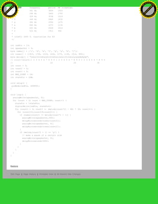 * note frequency period PW (timeHigh)
* c 261 Hz 3830 1915
* d 294 Hz 3400 1700
* e 329 Hz 3038 1519
* f 349 Hz 2864 1432
* g 392 Hz 2550 1275
* a 440 Hz 2272 1136
* b 493 Hz 2028 1014
* C 523 Hz 1912 956
*
* (cleft) 2005 D. Cuartielles for K3
*/
int ledPin = 13;
int speakerOut = 9;
byte names[] = {'c', 'd', 'e', 'f', 'g', 'a', 'b', 'C'};
int tones[] = {1915, 1700, 1519, 1432, 1275, 1136, 1014, 956};
byte melody[] = "2d2a1f2c2d2a2d2c2f2d2a2c2d2a1f2c2d2a2a2g2p8p8p8p";
// count length:1 2 3 4 5 6 7 8 9 0 1 2 3 4 5 6 7 8 9 0 1 2 3 4 5 6 7 8 9 0
// 10 20 30
int count = 0;
int count2 = 0;
int count3 = 0;
int MAX_COUNT = 24;
int statePin = LOW;
void setup() {
pinMode(ledPin, OUTPUT);
}
void loop() {
analogWrite(speakerOut, 0);
for (count = 0; count < MAX_COUNT; count++) {
statePin = !statePin;
digitalWrite(ledPin, statePin);
for (count3 = 0; count3 <= (melody[count*2] - 48) * 30; count3++) {
for (count2=0;count2<8;count2++) {
if (names[count2] == melody[count*2 + 1]) {
analogWrite(speakerOut,500);
delayMicroseconds(tones[count2]);
analogWrite(speakerOut, 0);
delayMicroseconds(tones[count2]);
}
if (melody[count*2 + 1] == 'p') {
// make a pause of a certain size
analogWrite(speakerOut, 0);
delayMicroseconds(500);
}
}
}
}
}
Restore
Edit Page | Page History | Printable View | All Recent Site Changes
Ashifur Rahaman
C
lick
to
B
U
Y
N
O
W
!
PD F-XChange Edit
or
www
.
tracker-software.com
C
lick
to
B
U
Y
N
O
W
!
PD
F-XChange Edit
or
www
.
tracker-software
.com
 