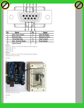 Restore
August 23, 2006, at 01:58 PM by Heather Dewey-Hagborg -
Added lines 43-44:
Added line 48:
Added line 55:
Restore
August 23, 2006, at 01:55 PM by Heather Dewey-Hagborg -
Changed lines 22-23 from:
PICTURE
to:
Changed lines 26-27 from:
PICTURE
to:
Ashifur Rahaman
C
lick
to
B
U
Y
N
O
W
!
PD F-XChange Edit
or
www
.
tracker-software.com
C
lick
to
B
U
Y
N
O
W
!
PD
F-XChange Edit
or
www
.
tracker-software
.com
 
