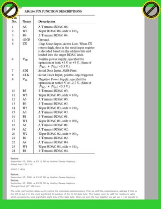 Restore
September 05, 2006, at 03:11 PM by Heather Dewey-Hagborg -
Added lines 130-131:
VIDEO ? LEDs
Restore
September 05, 2006, at 03:07 PM by Heather Dewey-Hagborg -
Restore
September 05, 2006, at 03:03 PM by Heather Dewey-Hagborg -
Changed lines 117-118 from:
The write_pot function allows us to control the individual potentiometers. First we shift the potentiometer address 8 bits to
the left to put it in the most significant bit position of the 11 bit data byte. This makes room to add the resistance value
which occupies the least significant eight bits of the data byte. When we sum the two together we get our 11 bit opcode to
Ashifur Rahaman
C
lick
to
B
U
Y
N
O
W
!
PD F-XChange Edit
or
www
.
tracker-software.com
C
lick
to
B
U
Y
N
O
W
!
PD
F-XChange Edit
or
www
.
tracker-software
.com
 