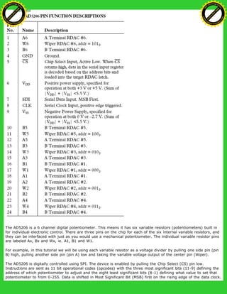 The AD5206 is a 6 channel digital potentiometer. This means it has six variable resistors (potentiometers) built in
for individual electronic control. There are three pins on the chip for each of the six internal variable resistors, and
they can be interfaced with just as you would use a mechanical potentiometer. The individual variable resistor pins
are labeled Ax, Bx and Wx, ie. A1, B1 and W1.
For example, in this tutorial we will be using each variable resistor as a voltage divider by pulling one side pin (pin
B) high, pulling another side pin (pin A) low and taking the variable voltage output of the center pin (Wiper).
The AD5206 is digitally controlled using SPI. The device is enabled by pulling the Chip Select (CS) pin low.
Instructions are sent as 11 bit operational codes (opcodes) with the three most significant bits (11-9) defining the
address of which potentiometer to adjust and the eight least significant bits (8-1) defining what value to set that
potentiometer to from 0-255. Data is shifted in Most Significant Bit (MSB) first on the rising edge of the data clock.
Ashifur Rahaman
C
lick
to
B
U
Y
N
O
W
!
PD F-XChange Edit
or
www
.
tracker-software.com
C
lick
to
B
U
Y
N
O
W
!
PD
F-XChange Edit
or
www
.
tracker-software
.com
 