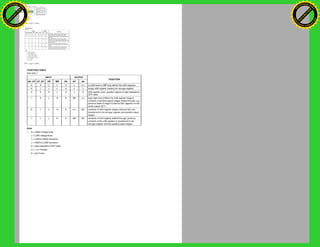 595 Logic Table
595 Logic Table
Ashifur Rahaman
C
lick
to
B
U
Y
N
O
W
!
PD F-XChange Edit
or
www
.
tracker-software.com
C
lick
to
B
U
Y
N
O
W
!
PD
F-XChange Edit
or
www
.
tracker-software
.com
 