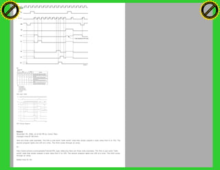 to:
595 Logic Table
595 Timing Diagram
Restore
November 09, 2006, at 03:00 PM by Carlyn Maw -
Changed lines 87-88 from:
Here are three code examples. The first is just some “hello world” code that simply outputs a byte value from 0 to 255. The
second program lights one LED at a time. The third cycles through an array.
to:
http://www.arduino.cc/en/uploads/Tutorial/595_logic_table.png Here are three code examples. The first is just some “hello
world” code that simply outputs a byte value from 0 to 255. The second program lights one LED at a time. The third cycles
through an array.
Added lines 91-94:
Ashifur Rahaman
C
lick
to
B
U
Y
N
O
W
!
PD F-XChange Edit
or
www
.
tracker-software.com
C
lick
to
B
U
Y
N
O
W
!
PD
F-XChange Edit
or
www
.
tracker-software
.com
 