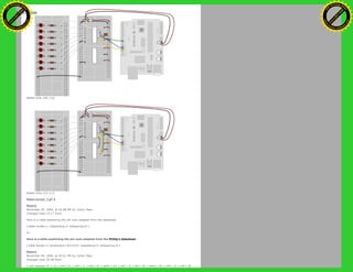 Added lines 109-110:
Added lines 115-117:
Attach:Exmp2_3.gif Δ
Restore
November 09, 2006, at 02:08 PM by Carlyn Maw -
Changed lines 15-17 from:
Here is a table explaining the pin-outs adapted from the datasheet.
(:table border=1 cellpadding=5 cellspacing=0:)
to:
Here is a table explaining the pin-outs adapted from the Phillip's datasheet.
(:table border=1 bordercolor=#CCCCCC cellpadding=5 cellspacing=0:)
Restore
November 09, 2006, at 02:01 PM by Carlyn Maw -
Changed lines 18-48 from:
(:cell rowspan=9 :) a1 (:cell:) b1 (:cell:) c1 (:cell:) d1 (:cellnr:) b2 (:cell:) c2 (:cell:) d2 (:cellnr:) b2 (:cell:) c2 (:cell:) d2
Ashifur Rahaman
C
lick
to
B
U
Y
N
O
W
!
PD F-XChange Edit
or
www
.
tracker-software.com
C
lick
to
B
U
Y
N
O
W
!
PD
F-XChange Edit
or
www
.
tracker-software
.com
 