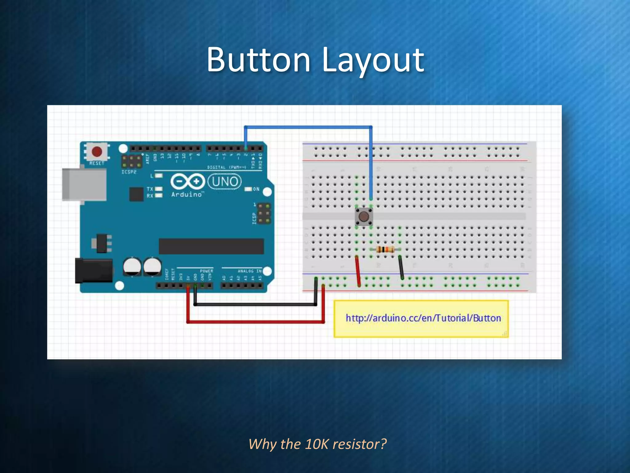 Button Layout

Why the 10K resistor?

 
