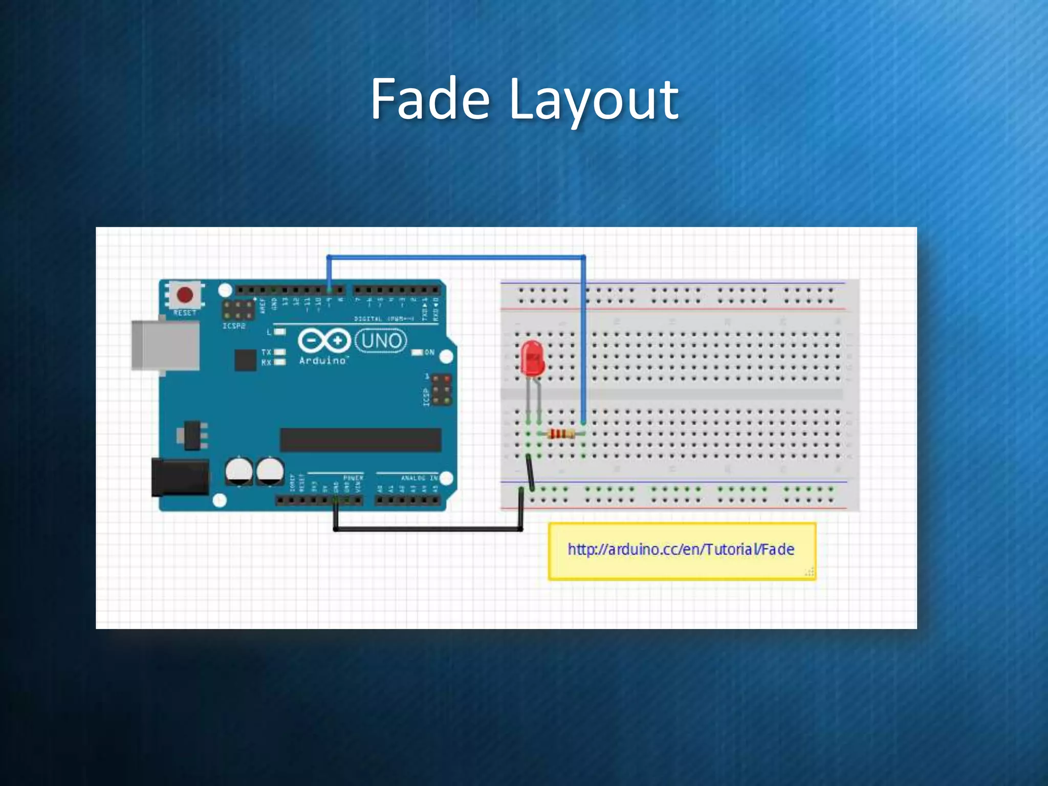 Fade Layout

 