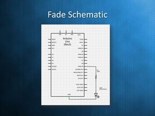 Fade Schematic

 