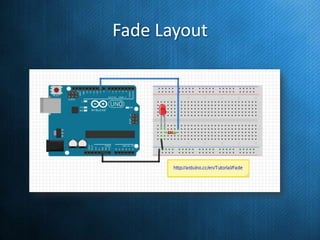 Fade Layout

 