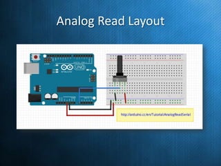 Analog Read Layout

 
