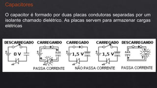 Capacitores
O capacitor é formado por duas placas condutoras separadas por um
isolante chamado dielétrico. As placas servem para armazenar cargas
elétricas
 