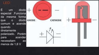 LED:
É um diodo
especial .Funciona
da mesma forma
que o diodo
comum e acende
quando
diretamente
polarizado. Porém
para acender
necessitam ao
menos de 1,6 V
 