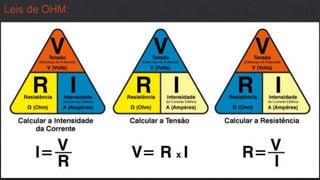 Leis de OHM:
 