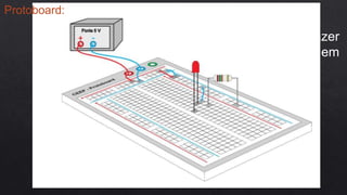 Protoboard:
Usada para fazer
protótipos ainda em
fase de testes
 