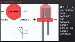 O que é um LED:
Um LED é
um emissor
semi-
condutor
que
converte
energia
elétrica em
energia
luminosa.
 