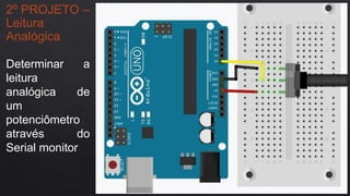 2º PROJETO –
Leitura
Analógica
Determinar a
leitura
analógica de
um
potenciômetro
através do
Serial monitor
 
