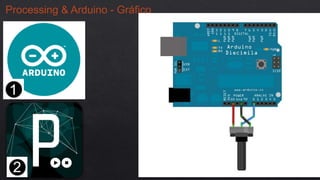 Processing & Arduino - Gráfico
 