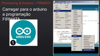 Processing & Arduino - FIRMATA
Carregar para o arduino
a programação
FIRMATA
 