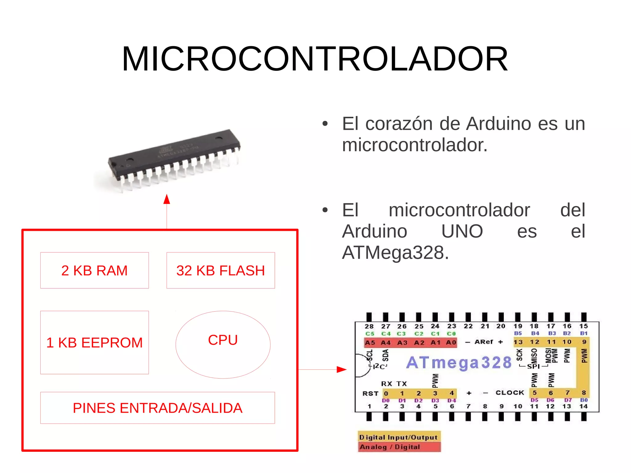 MICROCONTROLADOR
                             ●   El corazón de Arduino es un
                                 microcontrolador.


                             ●   El   microcontrolador   del
                                 Arduino    UNO     es    el
                                 ATMega328.
 2 KB RAM      32 KB FLASH




1 KB EEPROM       CPU



   PINES ENTRADA/SALIDA
 