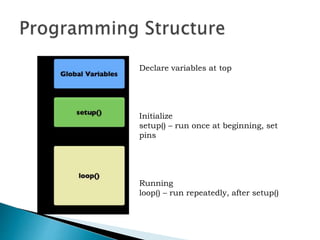 Declare variables at top
Initialize
setup() – run once at beginning, set
pins
Running
loop() – run repeatedly, after setup()
 