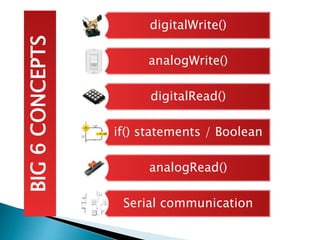 digitalWrite()
analogWrite()
digitalRead()
if() statements / Boolean
analogRead()
Serial communication
BIG
6
CONCEPTS
 