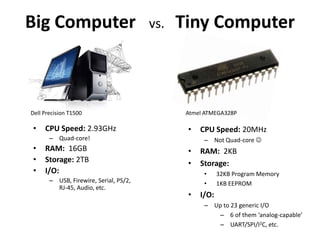 Big Computer   vs.  Tiny Computer,[object Object],Dell Precision T1500,[object Object],Atmel ATMEGA328P,[object Object],CPU Speed: 2.93GHz,[object Object],Quad-core!,[object Object],RAM:  16GB,[object Object],Storage: 2TB,[object Object],I/O:,[object Object],USB, Firewire, Serial, PS/2, RJ-45, Audio, etc.,[object Object],[object Object]