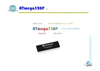 ATmega328P 1/7
Atmel公司
mega族系
程式記憶體容量(Flash ROM)
8位元CPU
Pico Power(低功耗)ATmega328P
 