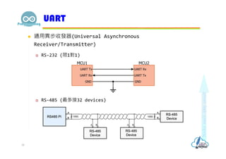  通用異步收發器(Universal Asynchronous
Receiver/Transmitter)
 RS-232 (限1對1)
 RS-485 (最多接32 devices)
UART
18
 