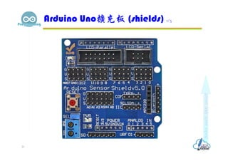 Arduino Uno擴充板 (shields) 1/3
21
 