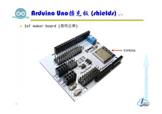  IoT maker board (普特企業)
Arduino Uno擴充板 (shields) 3/3
23
ESP8266
 