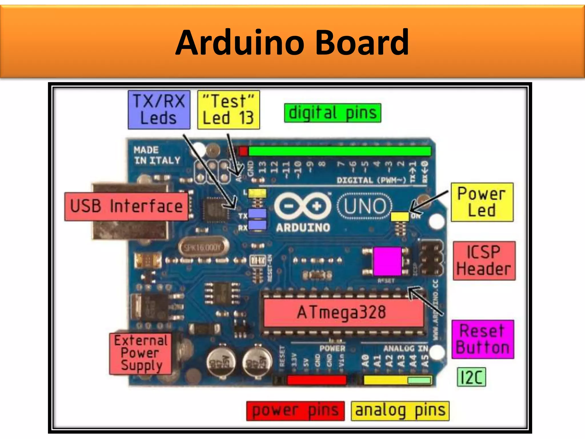 Arduino Introduction.pptx