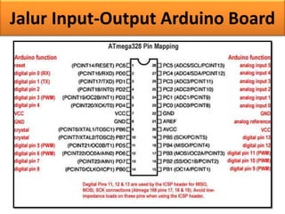 Jalur Input-Output Arduino Board
 