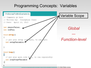 Arduino Introduction.ppt