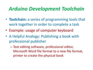 Comprehensive Introduction to Arduino and Tinkercad Simulator for ...