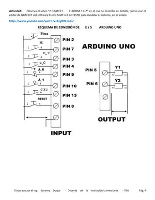 ARDUINO LADDER - PROYECTO ELECTRONEUMÁTICO CON 2 CILINDROS ...