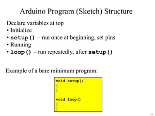 Start with Arduino from unboxing to programming | PPT