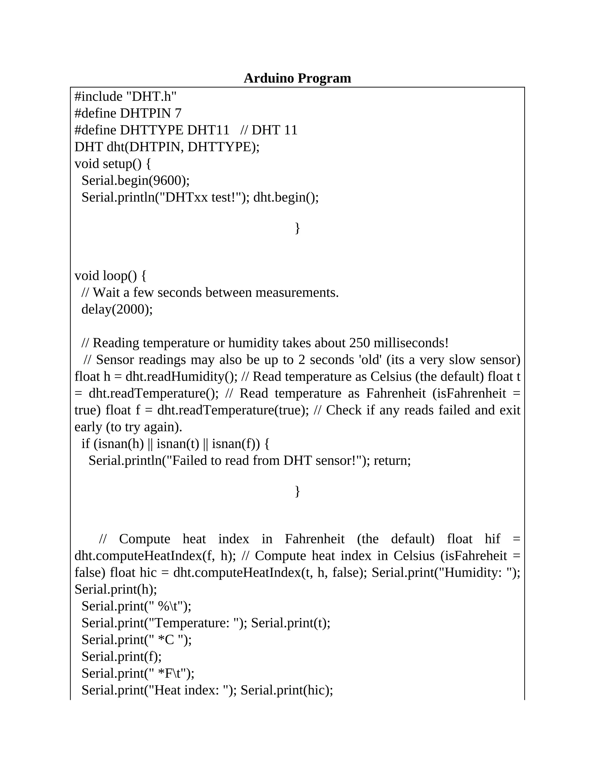 Arduino Program
#include "DHT.h"
#define DHTPIN 7
#define DHTTYPE DHT11 // DHT 11
DHT dht(DHTPIN, DHTTYPE);
void setup() {
Serial.begin(9600);
Serial.println("DHTxx test!"); dht.begin();
}
void loop() {
// Wait a few seconds between measurements.
delay(2000);
// Reading temperature or humidity takes about 250 milliseconds!
// Sensor readings may also be up to 2 seconds 'old' (its a very slow sensor)
float h = dht.readHumidity(); // Read temperature as Celsius (the default) float t
= dht.readTemperature(); // Read temperature as Fahrenheit (isFahrenheit =
true) float f = dht.readTemperature(true); // Check if any reads failed and exit
early (to try again).
if (isnan(h) || isnan(t) || isnan(f)) {
Serial.println("Failed to read from DHT sensor!"); return;
}
// Compute heat index in Fahrenheit (the default) float hif =
dht.computeHeatIndex(f, h); // Compute heat index in Celsius (isFahreheit =
false) float hic = dht.computeHeatIndex(t, h, false); Serial.print("Humidity: ");
Serial.print(h);
Serial.print(" %t");
Serial.print("Temperature: "); Serial.print(t);
Serial.print(" *C ");
Serial.print(f);
Serial.print(" *Ft");
Serial.print("Heat index: "); Serial.print(hic);
 