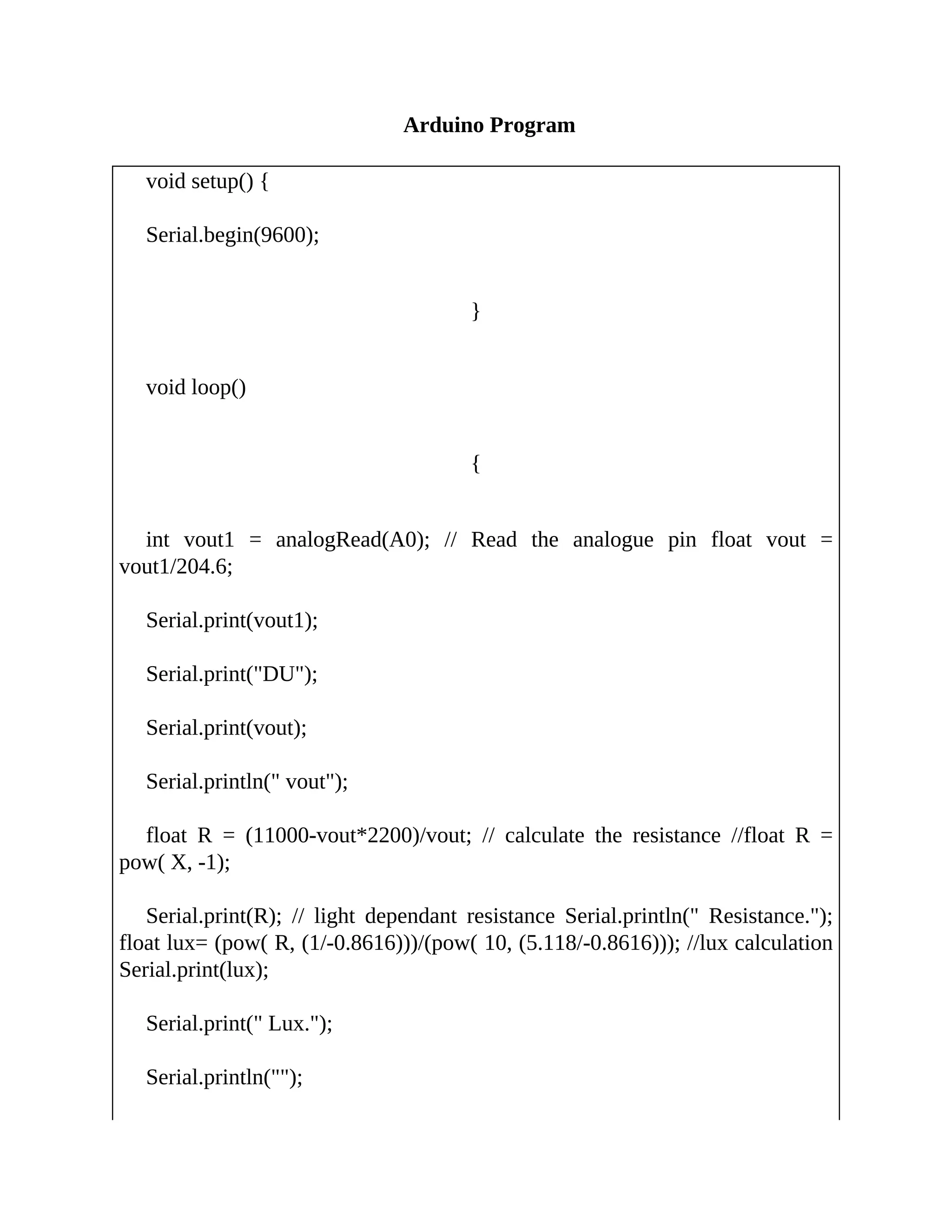 Arduino Program
void setup() {
Serial.begin(9600);
}
void loop()
{
int vout1 = analogRead(A0); // Read the analogue pin float vout =
vout1/204.6;
Serial.print(vout1);
Serial.print("DU");
Serial.print(vout);
Serial.println(" vout");
float R = (11000-vout*2200)/vout; // calculate the resistance //float R =
pow( X, -1);
Serial.print(R); // light dependant resistance Serial.println(" Resistance.");
float lux= (pow( R, (1/-0.8616)))/(pow( 10, (5.118/-0.8616))); //lux calculation
Serial.print(lux);
Serial.print(" Lux.");
Serial.println("");
 