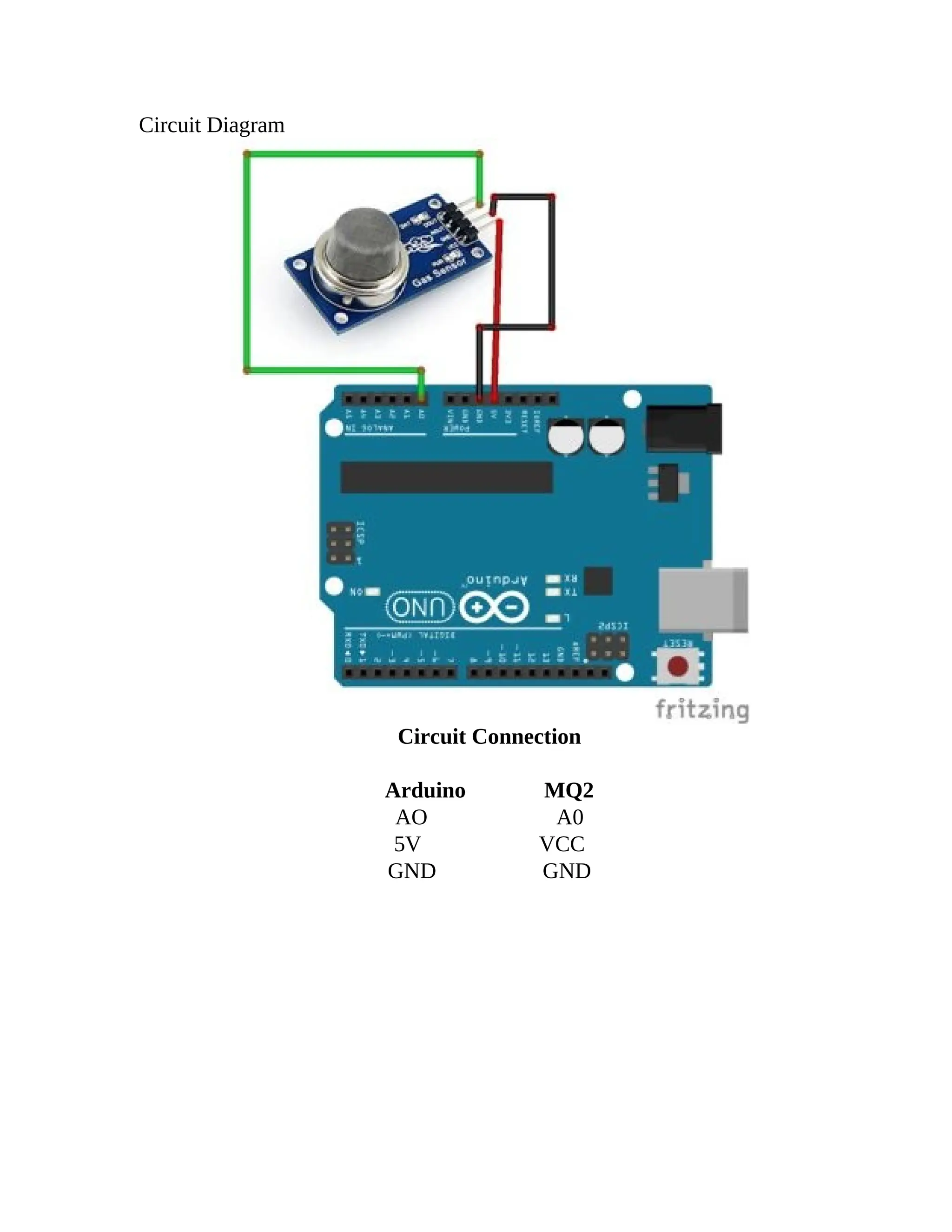 Circuit Diagram
Circuit Connection
Arduino MQ2
AO A0
5V VCC
GND GND
 