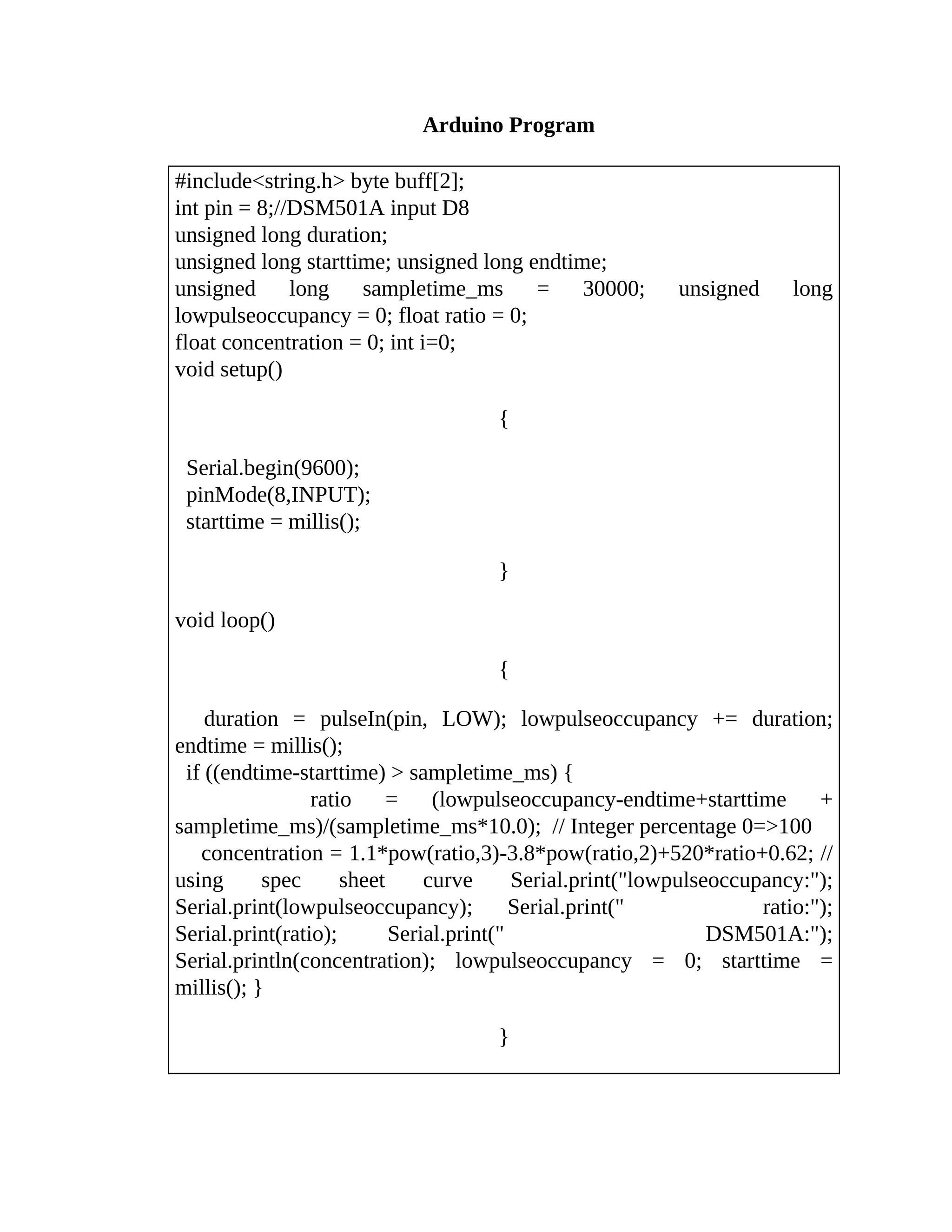 Arduino Program
#include<string.h> byte buff[2];
int pin = 8;//DSM501A input D8
unsigned long duration;
unsigned long starttime; unsigned long endtime;
unsigned long sampletime_ms = 30000; unsigned long
lowpulseoccupancy = 0; float ratio = 0;
float concentration = 0; int i=0;
void setup()
{
Serial.begin(9600);
pinMode(8,INPUT);
starttime = millis();
}
void loop()
{
duration = pulseIn(pin, LOW); lowpulseoccupancy += duration;
endtime = millis();
if ((endtime-starttime) > sampletime_ms) {
ratio = (lowpulseoccupancy-endtime+starttime +
sampletime_ms)/(sampletime_ms*10.0); // Integer percentage 0=>100
concentration = 1.1*pow(ratio,3)-3.8*pow(ratio,2)+520*ratio+0.62; //
using spec sheet curve Serial.print("lowpulseoccupancy:");
Serial.print(lowpulseoccupancy); Serial.print(" ratio:");
Serial.print(ratio); Serial.print(" DSM501A:");
Serial.println(concentration); lowpulseoccupancy = 0; starttime =
millis(); }
}
 