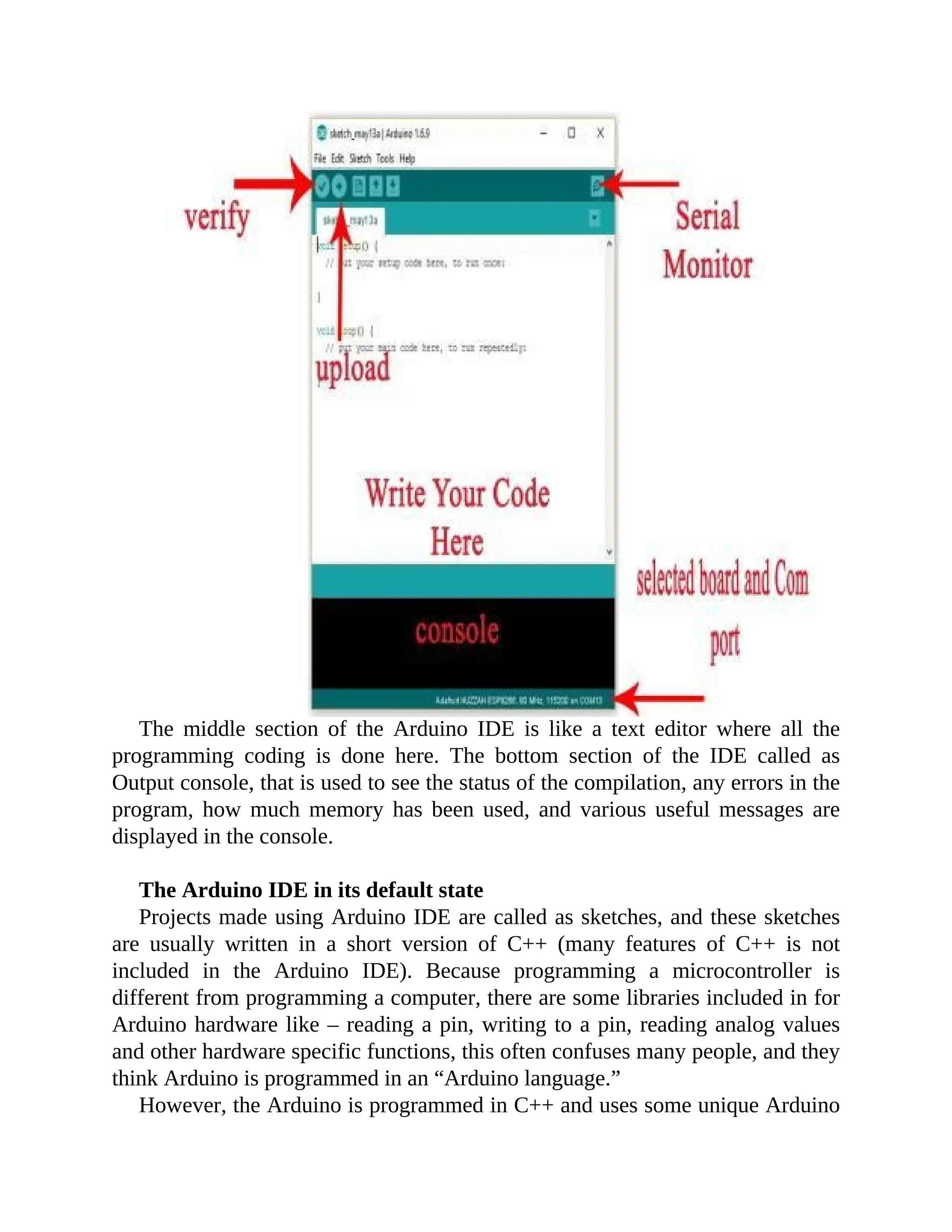 The middle section of the Arduino IDE is like a text editor where all the
programming coding is done here. The bottom section of the IDE called as
Output console, that is used to see the status of the compilation, any errors in the
program, how much memory has been used, and various useful messages are
displayed in the console.
The Arduino IDE in its default state
Projects made using Arduino IDE are called as sketches, and these sketches
are usually written in a short version of C++ (many features of C++ is not
included in the Arduino IDE). Because programming a microcontroller is
different from programming a computer, there are some libraries included in for
Arduino hardware like – reading a pin, writing to a pin, reading analog values
and other hardware specific functions, this often confuses many people, and they
think Arduino is programmed in an “Arduino language.”
However, the Arduino is programmed in C++ and uses some unique Arduino
 